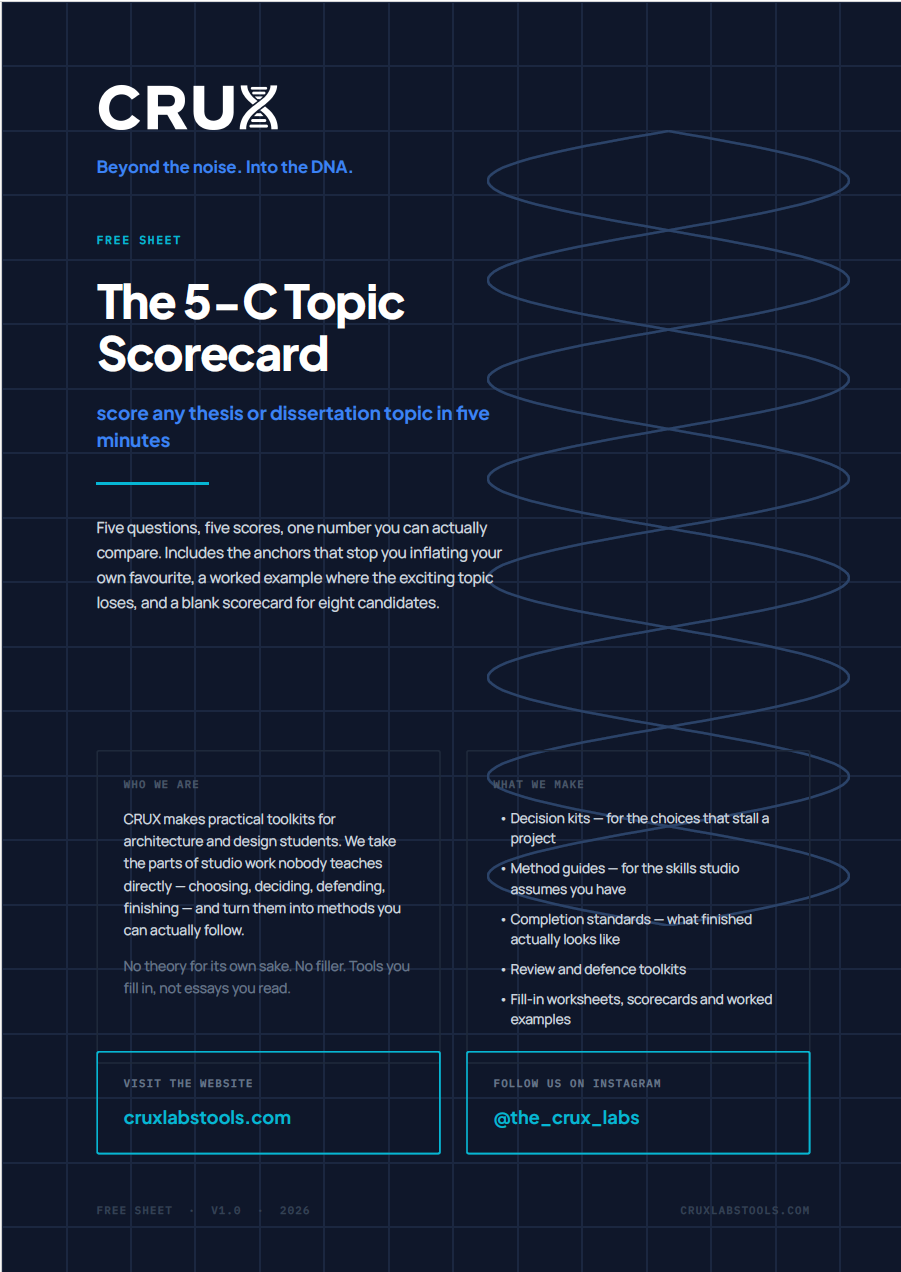 Thesis and Dissertation Topic Scoring Toolkit Free Version