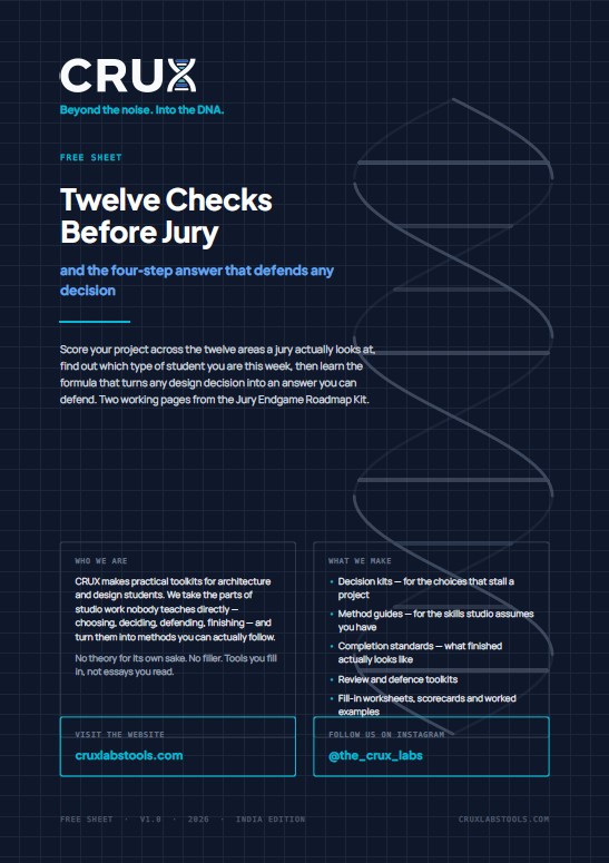 Jury Endgame Roadmap Kit Free Version